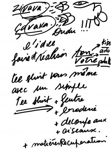 Workshop Vava Dudu_4 à Lafayette Anticipations – Fondation d'entreprise Galeries Lafayette © Vava Dudu